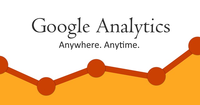analýza Google